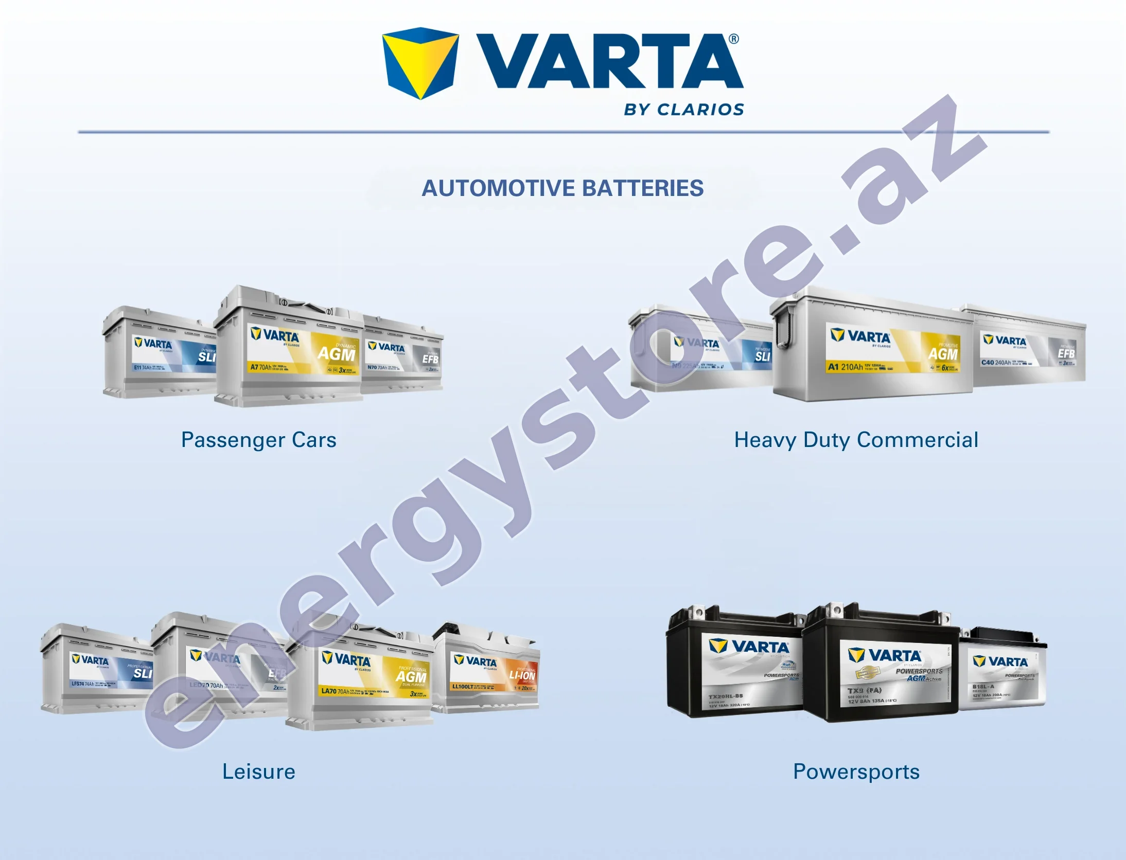 VARTA — Starter (Avtomobil) Batareyaları VARTA Starter (Avtomobil) Batareyaları şəkli — Avtomobil / Məişət | EnergyStore.az