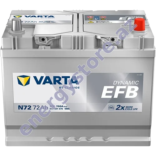 VARTA® Dynamic EFB (JIS) — starter (avtomobil) batareyaları | EnergyStore.az