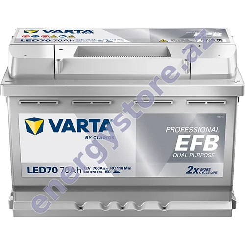 VARTA Professional EFB — starter (avtomobil) batareyaları | EnergyStore.az